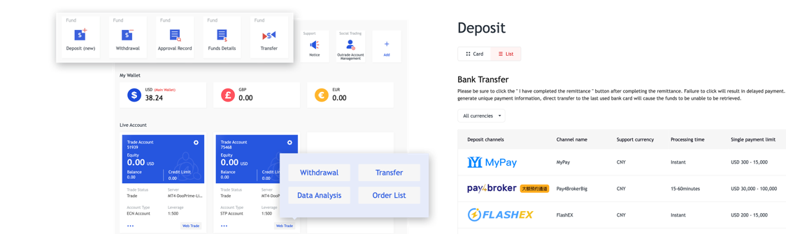 Kelola Semuanya Secara Online